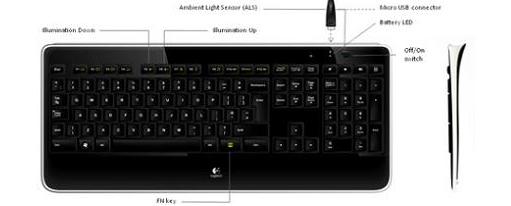 Teclado inalambrico iluminado Logitech K800