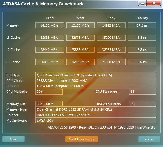 Aida64 1333 MHz CAS 9