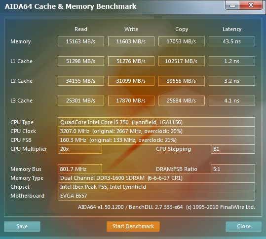 Aida64 1600 MHz CAS 6