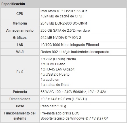 EspecificacionesSapphire HD-EDGE mini PC