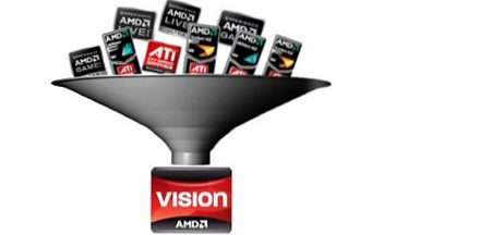 AMD abandona sus marcas Turion, Sempron y Athlon