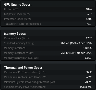 Especificaciones de la GeForce GTX 590 de Nvidia