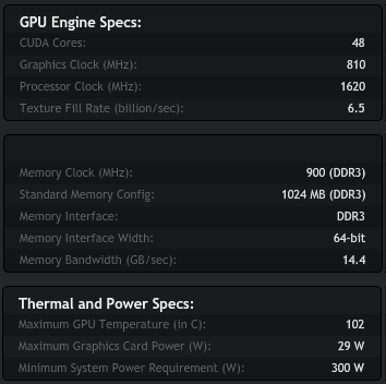 Especificaciones GeForce GT 520 de Nvidia