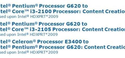 Filtrados detalles del rendimiento de un Intel Pentium G620