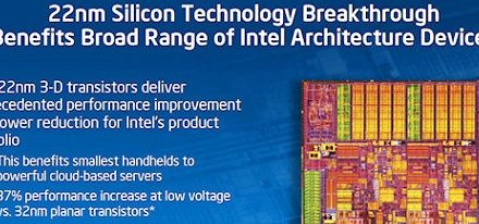 Intel anuncia su tecnología 3-D Tri-Gate