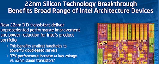 Intel anuncia su tecnología 3-D Tri-Gate