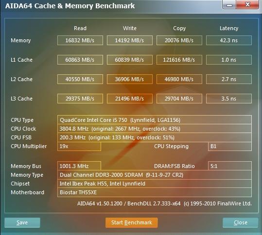 Patriot Sector - 2000 MHz CL 9 - Aida64