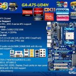 Tarjetas madres de Gigabyte socket FM1 para las APUs AMD Llano -7