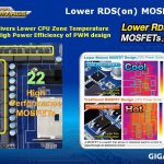 Tarjetas madres de Gigabyte socket FM1 para las APUs AMD Llano -7