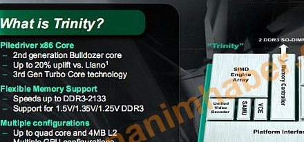 Filtrados detalles del rendimiento de la APU Trinity de AMD