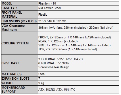 Especificaciones case Phantom 410 de NZXT