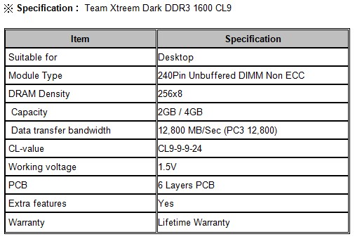 Especificaciones memorias Xtreem Dark DDR3 1600 CL9 de Team Group Inc.