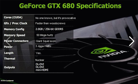 GeForce GTX 680 'fake' Especificaciones