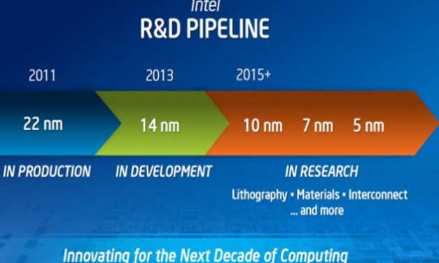 Intel ya piensa en los 5 nanómetros