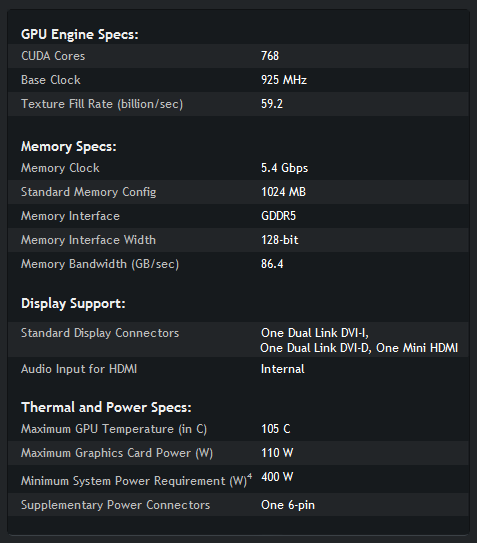 Especificaciones GeForce GTX 650 Ti
