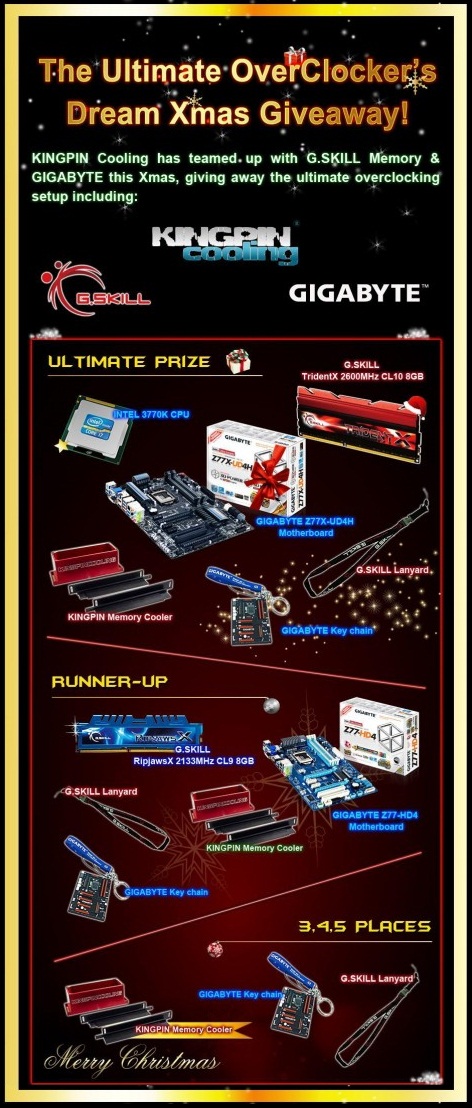 Ultimate Overclockers Dream Xmas Giveaway