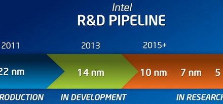 Intel iniciará la fabricación en masa de sus CPUs de 14nm