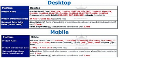 El lanzamiento de los procesadores «Haswell» demorado hasta junio