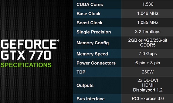 Especificaciones GeForce GTX 770 de Nvidia