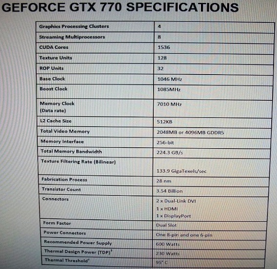 Especificaciones Nvidia GeForce GTX 770