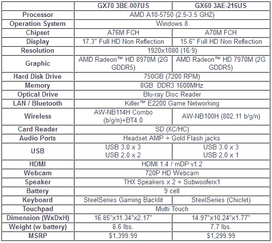 msi_laptops_specs