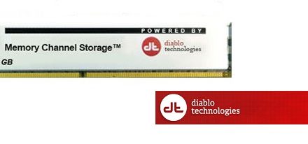 Diablo Technologies anuncia SSDs más rápidos conectados a las ranuras de memoria RAM