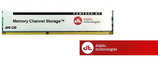 Diablo Technologies anuncia SSDs más rápidos conectados a las ranuras de memoria RAM