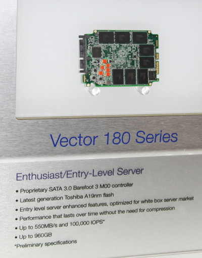 SSD Vector 180 Series de OCZ