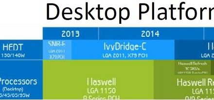 Se filtra roadmap de Intel que detalla sus lanzamientos hasta 2015