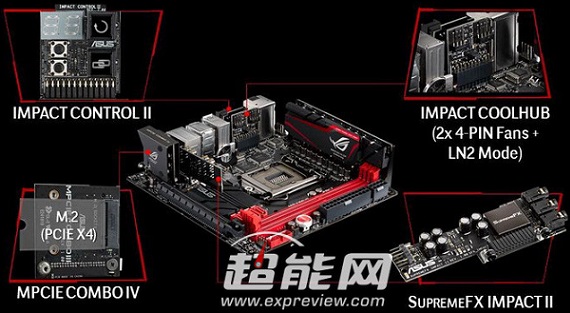 Maximus VII Impact de Asus