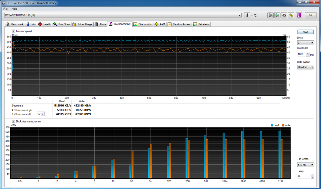 Review_OCZ_Vector_150_SSD_HDTune2