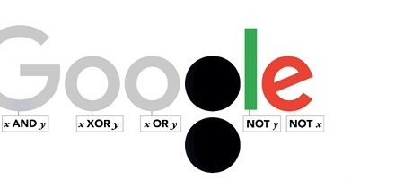 Google homenajea a George Boole con su «doodle»