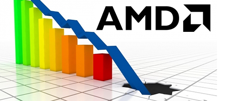 Advierten posible bancarota de AMD para el 2020